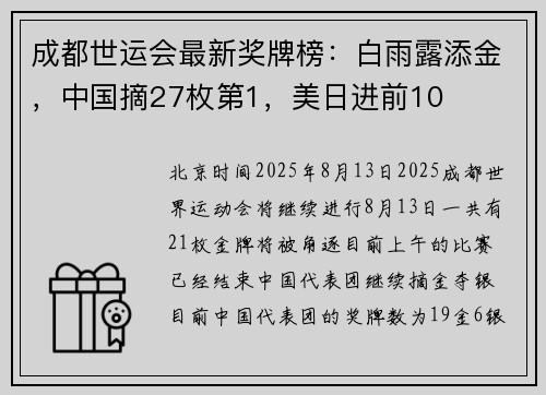 成都世运会最新奖牌榜：白雨露添金，中国摘27枚第1，美日进前10